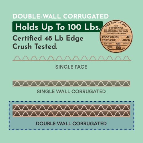 Boxes Fast Small Business Packaging, Shipping Box 24 X 18 X 12, 10 Bulk | Cardboard, Gift, Storage, Large, Double Wall Corrugated Boxes, 24X18X12 241812 #TOP2