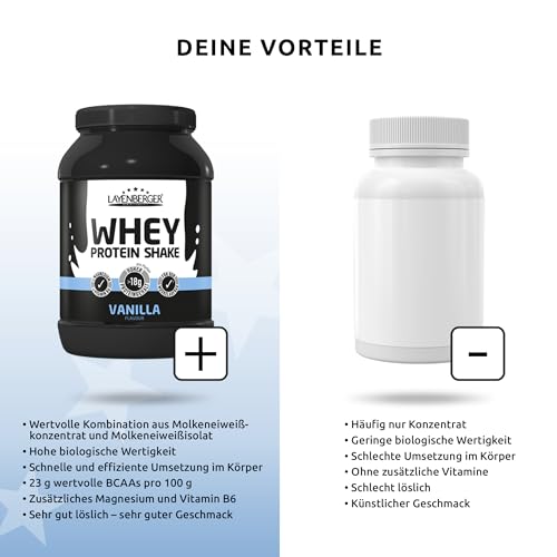 Eiweißpulver Vanille Layenberger WHEY Protein Shake 750 g
