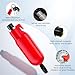 TICARVE Car Emergency Escape Tool Kit - Window Breaker, Seatbelt Cutter, LED Flashlight & 120dB Survival Whistle- Automotive Safety Equipment