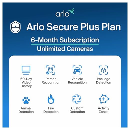 Arlo Secure Plus Subscription Plan