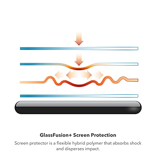 Zagg Gear4 Kita Grip 360 Slim Case & Screen Protector For Nintendo Switch – Clear Protective Case, Red & Blue Grips, Kickstand, Dock Compatible, D3O Protection +Tempered Glass Screen Protector #TOP7