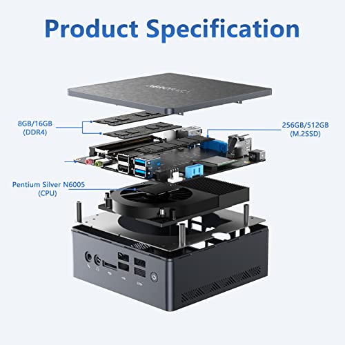 AEROBUCKS Mini PC 11a Gen Processore Pentium N6005...