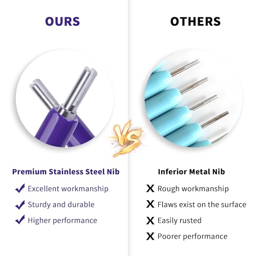 Quilling Werkzeuge, 6pcs Werkzeuge Quilling Set, Multifunktions Quilling Stift, Unterschiedliche Größe, Quilling Tool für Quilling Papier, Quilling Zubehör, Quilling Nadel, Quilling Schlitz Pen