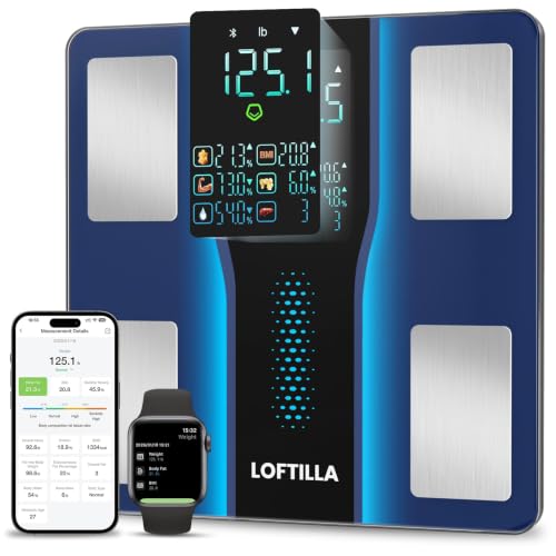 LOFTILLA Smart Scale with BMI, Body Fat, Muscle Mass, 8-in-1 Display