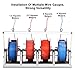 Wire Spool Rack,Foldable Portable Spool Storage Rack,Heavy Duty Reel Display Stand,Conduit Display Storage for Electrical Industry Retail Use,Space Saving(32x70x30cm)