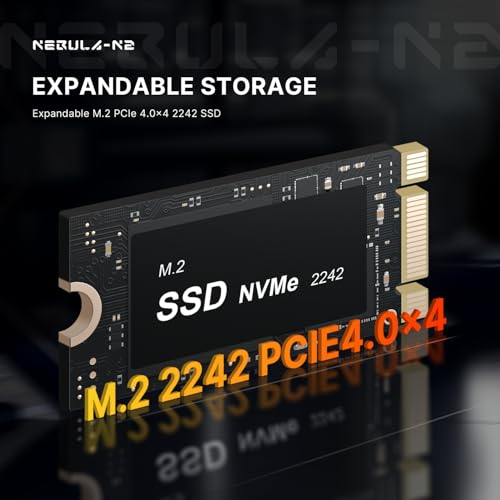 Image of N2 11 Pro Mini PC, Ryzen 5 6600H (up to 4.5GHz), 32GB DDR5 512GB PCIe SSD Mini Desktop Computers, USB4 /Quad 4K Display /Wi-Fi 6E /BT 5.2 /2.5 Gigabit LAN Mini Gaming PC, School & Office