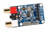 Elprico I2S ADC Audio Capture Card Modul, 24bit 192k 96k Master Slave Modus Entwicklungsboard, Digital Audio I2S ADC Decoder