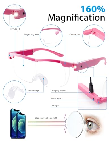 OKH 1.6X Pink Magnifying Glasses with Light, Rechargeable LED Lighted Magnification Eyeglasses, Anti Blue Light - Image 3