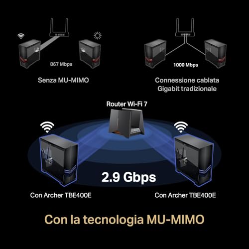 TP-Link Archer TBE400E PCIe Scheda WiFi BE6500Mbps WiFi 7, Scheda Bluetooth 5.4, WPA3, MU-MIMO, OFDMA, Scheda WiFi PC Fisso, Supporta Windows 11 - Immagine 4