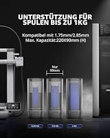 JAYO Offizielle Filament Aufbewahrungsbox, Ersatz für J1 3D Druck Trockenbox für 1 Spule, mit Trockenmittel & integriertes Hygrometer, kompatibel mit 1,75mm & 2,85mm für PLA, ABS, PETG, TPU – Ansicht 6