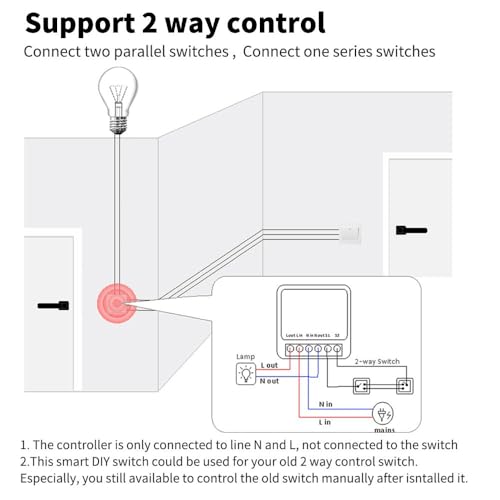 1 Stück Mini Smart Lichtschalter，Wireless Remote Control Schalter für Hausautomation, RF Ferngesteuerter Lichtschalter mit Timer und Bewegungssensor mit Alexa Echo, Google Home