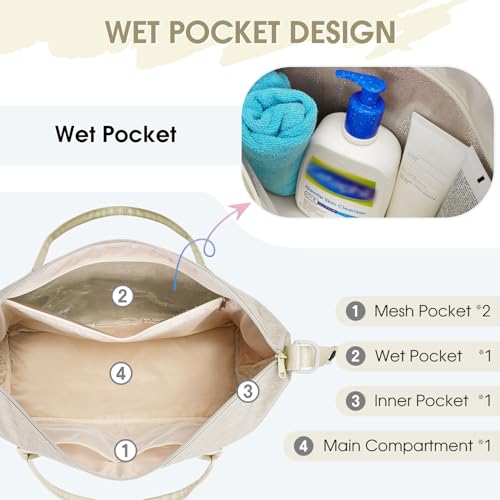 Wandf For Spirit Airlines 18X14X8 Personal Item Bag With Usb Charging Port, Underseat Travel Duffel Bag With Wet Pocket & Shoes Compartment Carry On Luggage For Women Men thumb #2