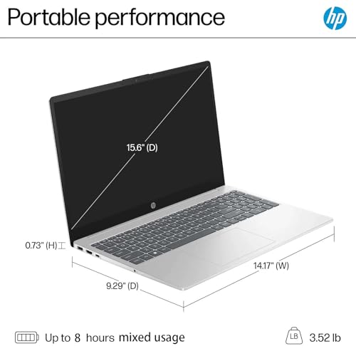 Image of HP 15.6 inch New Touchscreen Business Laptop, Intel Core i3-1315U (6-core) • 32GB RAM • 2TB SSD, Intel UHD Graphics|Long Battery Life|Fast Charge|WiFi 6E|Lifetime MS|Win 11 Pro w /Copilot - Silver