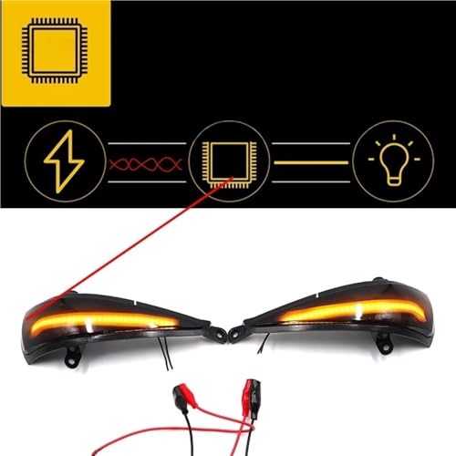 Clignotant dynamique Civic MK8 résout vos problèmes de visibilité - 4