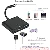QCEs USB C to HDMI Adapter, Supports Nintendo Switch, Samsung Dex Mode, 4K Resolution, TV