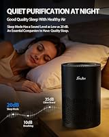 FreAire Air Purifiers for Bedroom Up to 1086 Ft², Air Purifiers for Home with Lights, HEPA Air Purifier Removes Dust Smoke Pollen Dander Smell, for Home/Pets/Bedroom — image 5