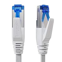 KabelDirekt – Cat-7-Flachkabel – 15m – 10 Gigabit, RJ45, Weiß – Ansicht 2
