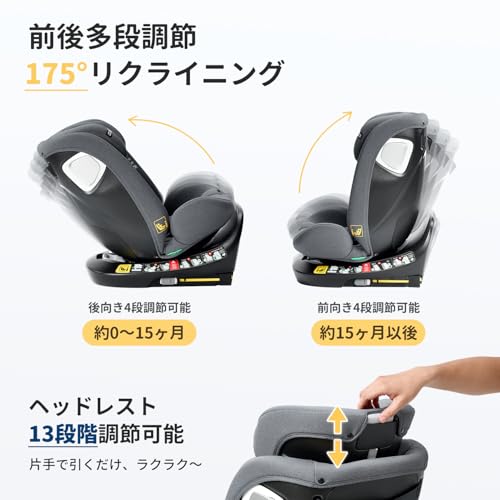 HZDMJ チャイルドシート ISOFIX固定 R129適合 i-size の商品画像 2