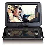 Anschlüsse: USB-Eingang, SD-Kartenleser, AV-Ausgang, Netzanschluss.