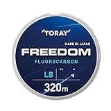 東レ(TORAY) フリーダム 320m 14lb