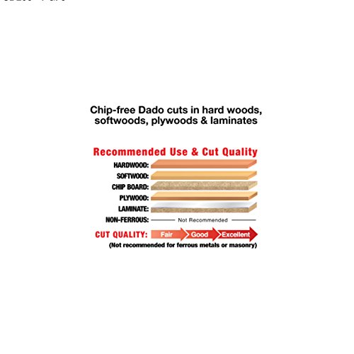 Freud Sd206: 6" Pro Dado Set #TOP4