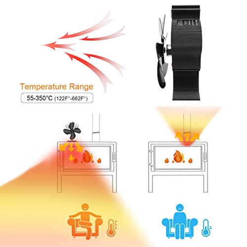 Ventilador de lareira alimentado por calor de 6 lâminas Ventilador de fogão a lenha ecológico LT380