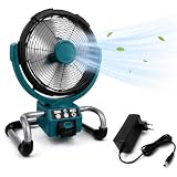 🌬️ VENTILATORE PORTATILE 21V – Raffrescamento potente e versatile ideale per casa, ufficio, campeggio, officina e lavoro all’aperto.
