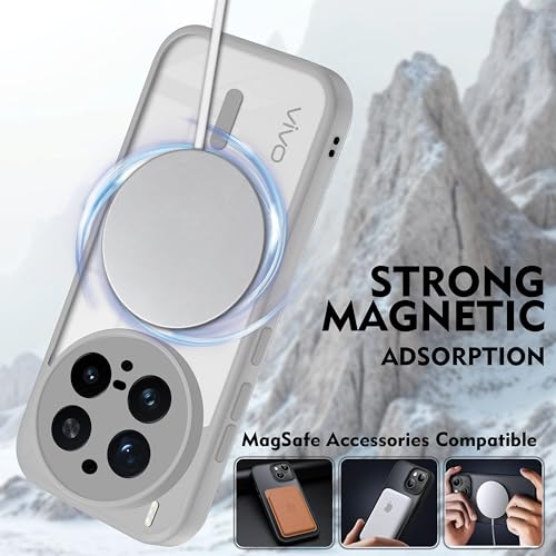 Image of V-TAN Back Cover for Vivo X300 Pro Compatible Case, Matte Finish Transparent Case, TPU, Camera Protective Shockproof Cover (Grey)