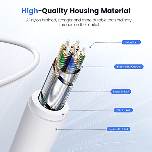 [Apple Mfi Certified] Aux Cord For Iphone, Lightning To 3.5Mm Aux Stereo Audio Cable Adapter Compatible With Iphone 13/12/11/Xs/Xr/X/8/7/All Ios For Car Home Stereo, Speaker, Headphone-3.3Ft (White) #TOP1