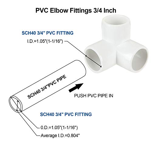 24Pack PVC Elbow Fittings, 3/4 Inch 3 Way PVC Pipe Fitting Connectors for SCH40 PVC Pipe Joint, PVC Pipe Tee Corner Cross Elbow Outlet Fitting for Build Heavy Duty PVC Furniture