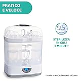 Chicco B00SN4GQEY lato 4