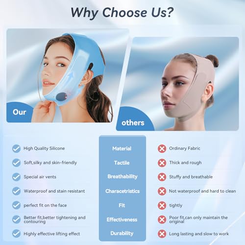 V-Line Face Lifting Mask, Double Chin Reducer Chin Support Strap Face Mask (Baby Blue)