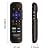 Replacement Remote Control Compatible with All Philips Roku TV Smart TVs?Only Works with Philips Roku TV, Not for Roku Stick and Roku Box? (Netflix/Disney Plus/Hulu/Vudu)