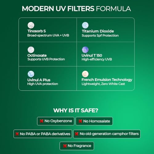 Image of Aqueria Oil Control Brightening Gel Multi-Active French Sunscreen SPF 50 PA++++ | In-Vivo /In-Vitro Tested | 2% Niacinamide & Hyaluronic Acid | Modern UV Filters | Broad Spectrum UVA /UVB & Blue Light Protection | Lightweight, Non-Greasy, No White Cast | Suitable for Daily Use | For Oily, Acne-Prone & Combination Skin (15g)