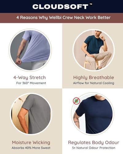 Image of Wellbi Bamboo Men's Tshirt - Ultra-Soft, Breathable & Sustainable | Premium Cotton Blend for Supreme Comfort | Stylish & Eco-Friendly T-Shirt for Men | Tshirt Men Cotton
