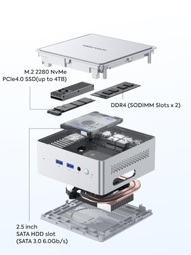 Image of MINISFORUM NAB9 Plus Mini PC Intel Core i9-12900HK(14C /20T), 32GB RAM 1TB SSD, HDMI+DP+USB4(PD) Video Outputs Mini Computers, OCuLink Port, 2X 2.5G LAN Port Intel Iris Xe Graphics Desktop Computer