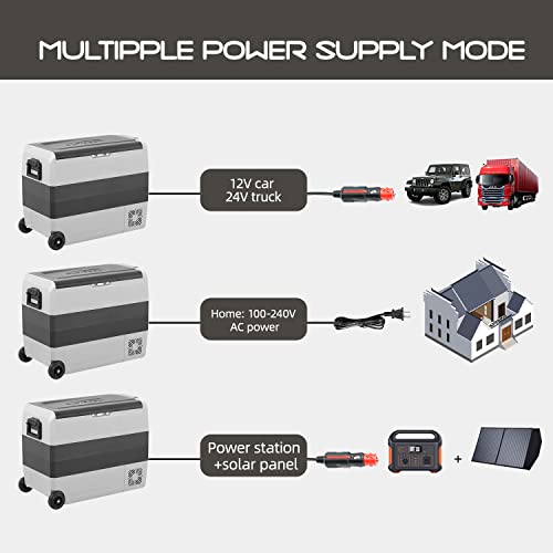 Alpicool T60 Dual Temperature Control 12 Volt Refrigerator 63 Quart Portable Car Fridge Freezer (-4°F~68°F) For Truck, Rv, Boat, Camping And Travel #TOP6