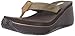 Volatile Women's Double Shot Thong Sandal