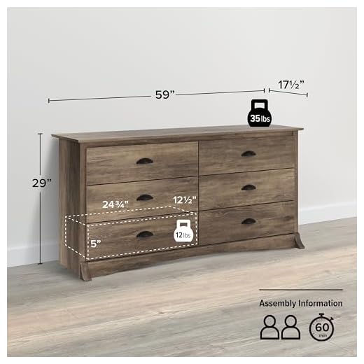 Prepac Sonoma 6-Drawer Double Dresser