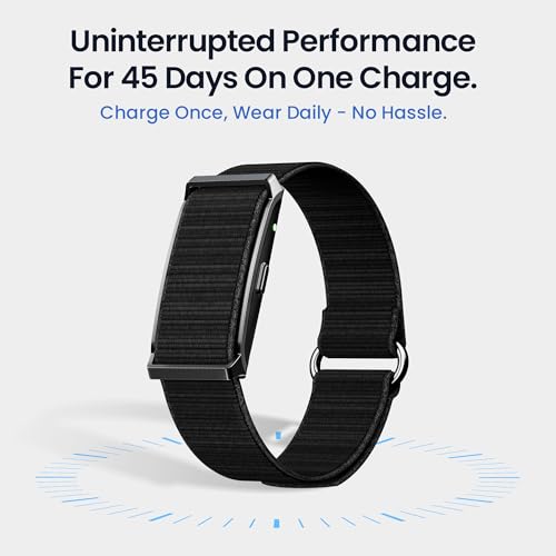 Qore Fitness Band with 45 Days Battery Life| 100+ Sports Modes| Advanced Health Tracking HR| SpO2| Stress| Sleep| OneKey Measurement| Smart Notifications - Midnight Blue — photo 5
