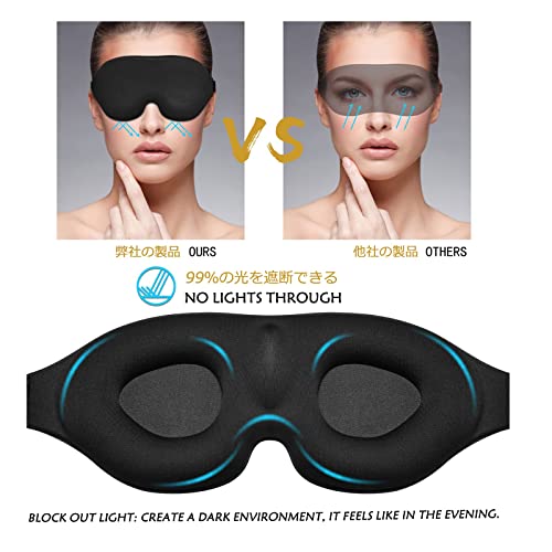 CORKAS アイマスク 立体型 軽量 遮光 安眠 柔らかい 男女兼用 圧迫感なし 付け心地良い 光をに遮断 長さが調節できる 昼寝/仮眠/旅行に最適 商品画像2