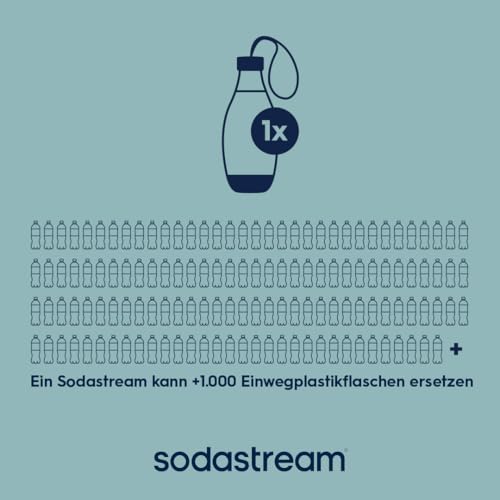 SodaStream 0,5L My Only Bottle Kunststoffflasche, Blau – Ansicht 4