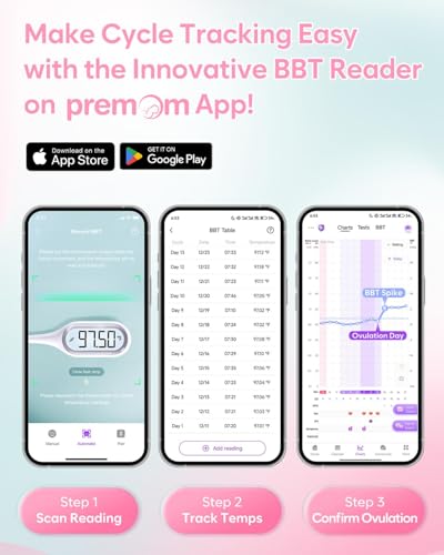 Easy@Home Basal Thermometer for Ovulation Tracking: 1/100th Degree Precision, Dual Mode - Accurate BBT & Fast Read for Fever | 30 Memory Recall, Premom App OCR Scan | EBT-013