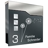 Edelstahl Briefkasten in anthrazit mit Beschriftung - Briefkasten aus pulverbeschichtetem Stahl mit Zeitungsrolle, Briefschlitz und Sichtfeldern