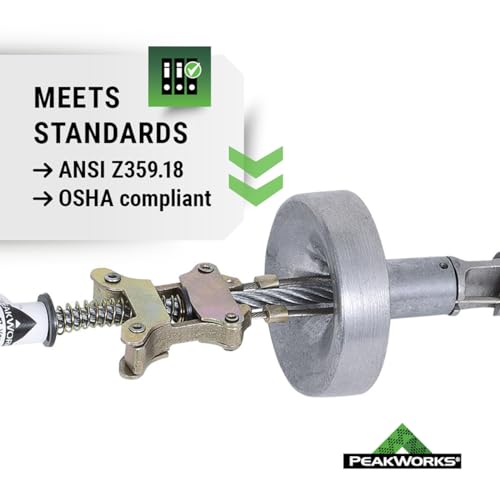 Image of Peakworks Temporary Reusable Drop-In Anchor for Concrete - Industrial, Construction, Roofing Fall Protection - ANSI & OSHA Compliant - 3 /4 inch (19 mm)