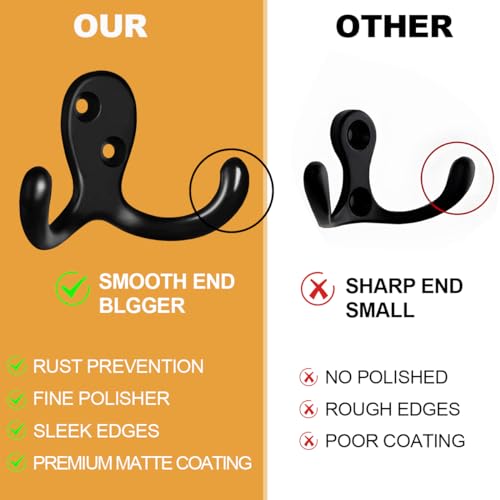 CBWLWJ 10 Pack Coat Hooks Wall Hooks for Hanging, Heavy Duty Double Prong Metal Hook Wall Mounted for Living Room, Bathroom, Kitchen, Bedroom for Coat, Bag, Scarf, Towel, Hat, Key, Cup (Black)