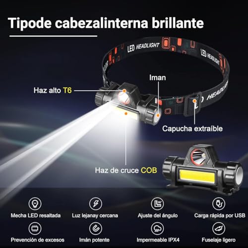 Linternas, Tools Imagen adicional