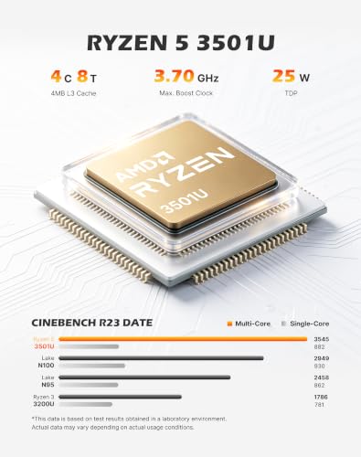 Image of BOSGAME E2 Plus Mini PC AMD Ryzen 5 3501U 8GB RAM 256GB SSD (Pack of 2)