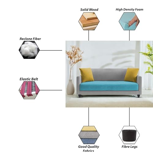 Image of Casaliving Dominic 2 Seater Sofa Set for Living Room (Turquise Grey Fabric) Premium Fabric Sofa