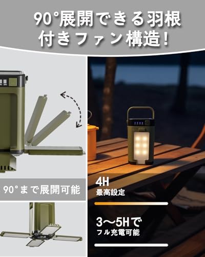 AOVOCHILL LED ランタン ソーラー 充電式 キャンプ LY24 の商品画像 2